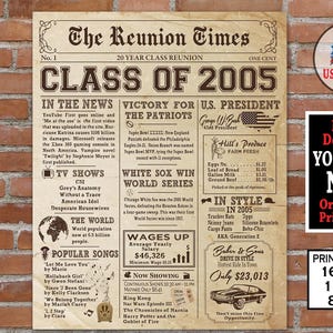 2005 Class Reunion NEWSPAPER Poster | 2005 Class Reunion | 2005 Facts for Class Reunion AUTHENTIC Look Class of 2005 | Instant Download
