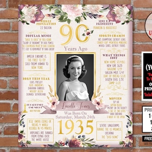 Póster de 90.º cumpleaños, decoración para fiesta de cumpleaños de 1935 en color burdeos, tablero de 90.º cumpleaños/letrero de regalo de 90.º cumpleaños - Personalizado digitalmente en 1935
