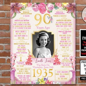 90th Birthday Poster, 1935 Birthday Floral Party Decoration, 90th Birthday Board | 90th Gift Sign, Back in Year 1935, Personalized File