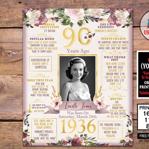90th Birthday Poster, 1936 Birthday Party Decoration Burgundy, 90th Birthday Board | 90th Gift Sign - Back in Year 1936 Digital Personalized