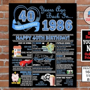 Póster con datos sobre el 40.º cumpleaños de 1986 / Decoración para fiesta con purpurina azul (archivo imprimible digital)