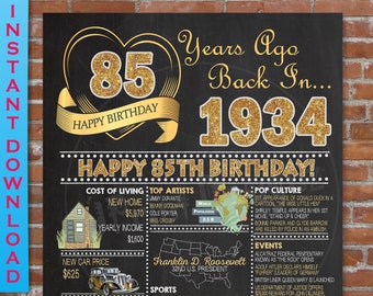 85th birthday | Etsy