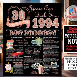 Cartel de decoración de fiesta de cumpleaños número 30, 1994 cumpleaños ROSE GOLD signo de regalo para mujer u hombre, nacido en 1994 signo de cumpleaños, descarga instantánea