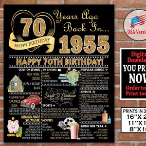 Panneau pour 70e anniversaire, affiche de style paillettes d'anniversaire or 1955, panneau de décoration de fête pour 70e anniversaire - 1955 fichier numérique imprimable