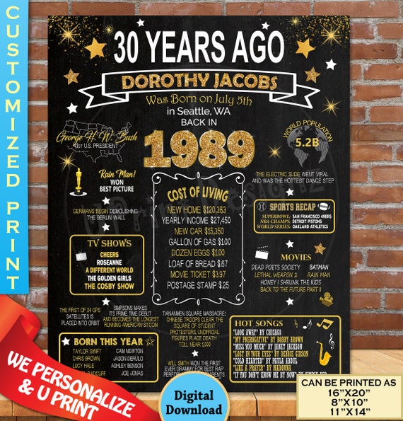 30th Birthday Decoration Poster 1989 Birthday Sign 30th Etsy