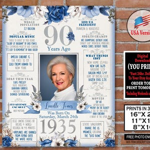 90th Birthday Poster, 1935 Birthday Party Decoration BLUE & SILVER, 90th Birthday Board | 90th Gift Sign - Back in 1935 Digital Personalized