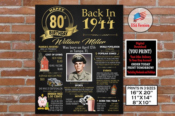 80th Birthday Poster, 1944 Birthday Party Decoration Sign, 80th Birthday  Board, Gift for Woman or Man Back in Year 1944 Personalized File - Etsy