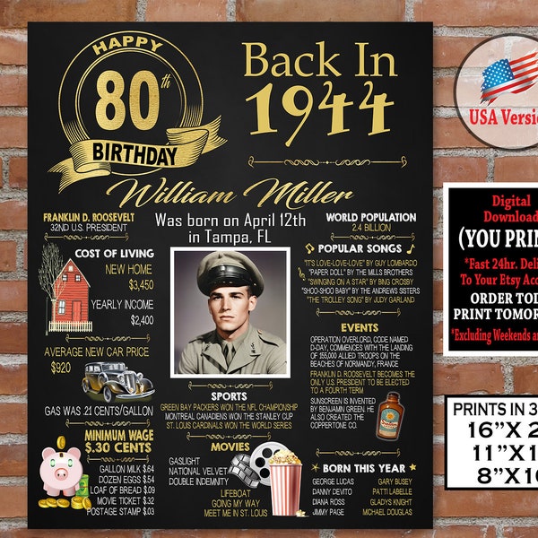 Affiche du 80e anniversaire, panneau de décoration de fête d'anniversaire 1944, tableau du 80e anniversaire, cadeau pour femme ou homme – Fichier personnalisé de retour en année 1944