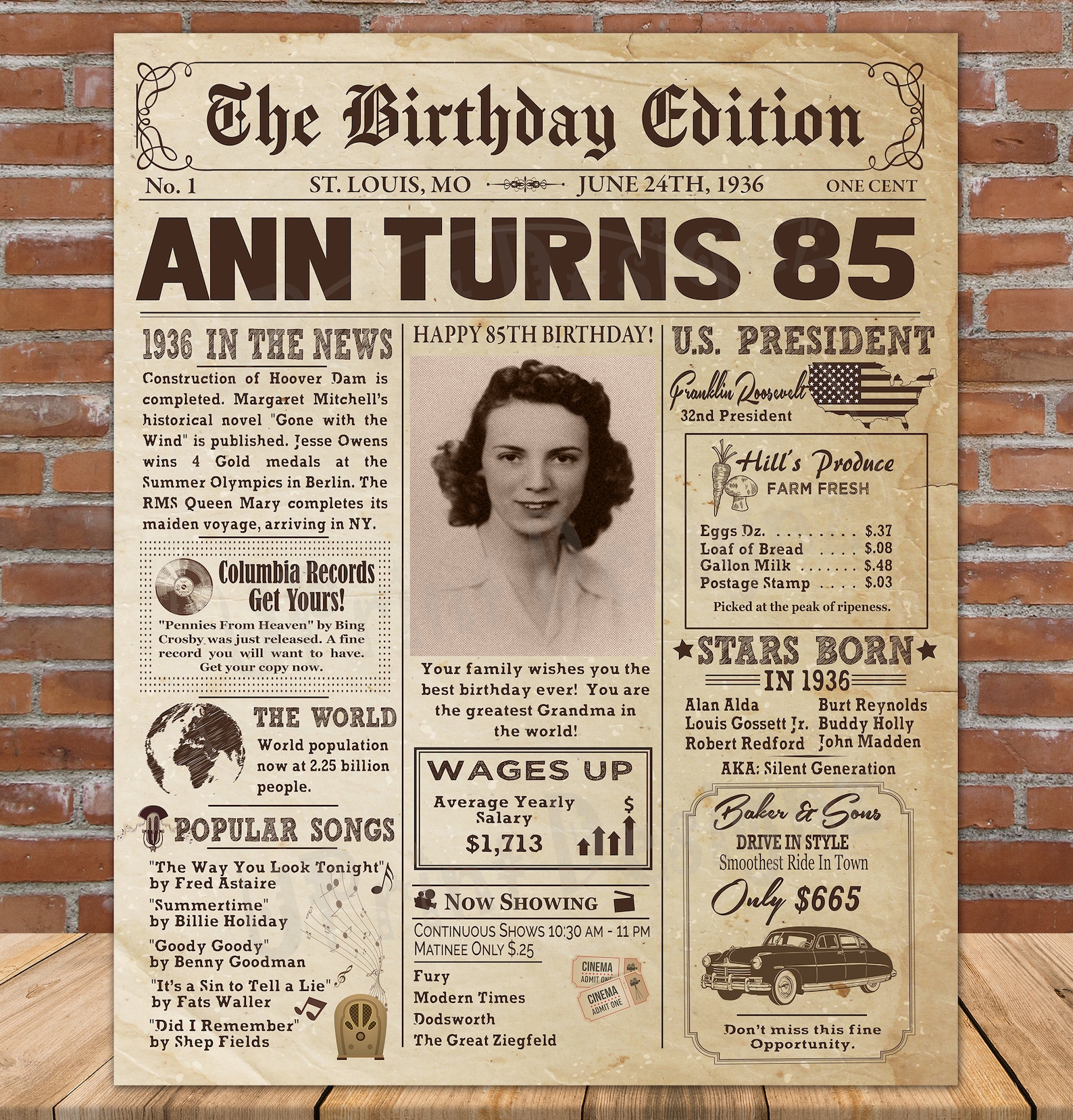 85th Birthday NEWSPAPER Poster for 1936 Birthday Facts for | Etsy