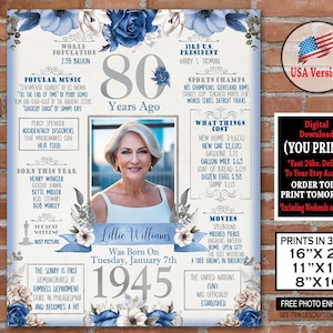 Póster de 80 cumpleaños, decoración para fiesta de cumpleaños de 1945 en azul y plata, regalo fotográfico de 80 cumpleaños para mujer, personalizado en el año 1945