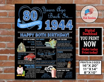 80th Birthday Party Decoration Poster, 1944 BLUE Birthday Sign, 80th Birthday Gift for her or him, Born in 1944 Digital Printable Sign