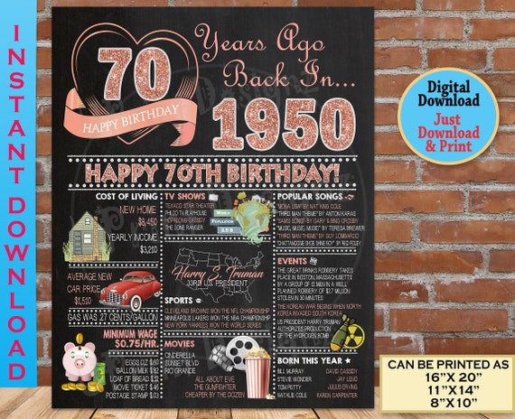 70th Birthday Party Decoration Poster 1950 Rose Gold Birthday Etsy