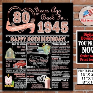 80th Birthday Poster | Born in 1945 Rose Gold Gift Sign | 80th Party Decoration | Personalized Back in 1945 Digital Birthday - Instant