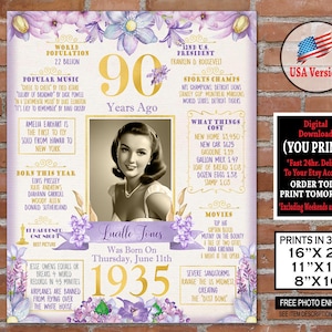 Póster de 90.° cumpleaños, decoración de fiesta de cumpleaños violeta de 1935, tablero de 90.° cumpleaños/letrero de regalo de 90.° cumpleaños: archivo personalizado de 1935