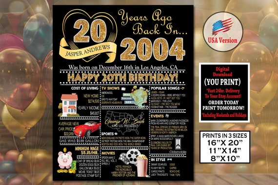 20th birthday party hot sale ideas for him
