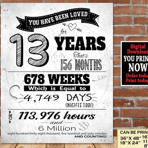 13th Birthday You Have Been Loved PRINTABLE Poster 13th - Etsy