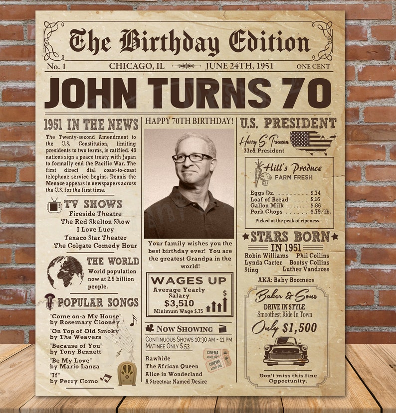 70th Birthday Newspaper Poster Sign Authentic Old Newspaper Style 1951 Birthday 70 Years Ago Back in 1951 Digital Printable Download