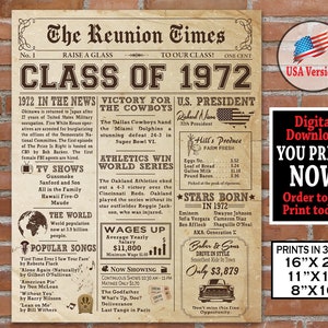 1972 Class Reunion NEWSPAPER Poster | 1972 Class Reunion | 1972 Facts for School Class Reunion AUTHENTIC Look  Poster | Instant Download