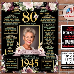 80th Birthday Poster | 1945 Nostalgic Birthday Decoration | Personalized Photo Gift for Her | Milestone Birthday Keepsake Download