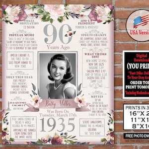90er Geburtstag Poster, 1935 Geburtstag Party Dekoration Burgunder, 90er Geburtstag Tafel | 90er Jahre Geschenkschild - Zurück in Jahr 1935 Digital Personalisiert