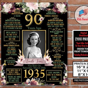 90e verjaardag poster, 1935 gouden feestdecoratie, 90e verjaardag bord | Bord 90e cadeau, terug in het jaar 1935 digitaal gepersonaliseerd bestand