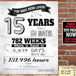 15th Birthday You Have Been Loved PRINTABLE Poster | 15th Birthday Party Decoration Sign | 15th Birthday Gift | 15th Birthday Ideas -Digital