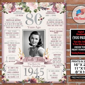 Cartaz de 80º aniversário, placa de decoração de festa de aniversário de 1945, placa de foto de prata de 80º aniversário, presente para mulher - de volta ao ano de 1945