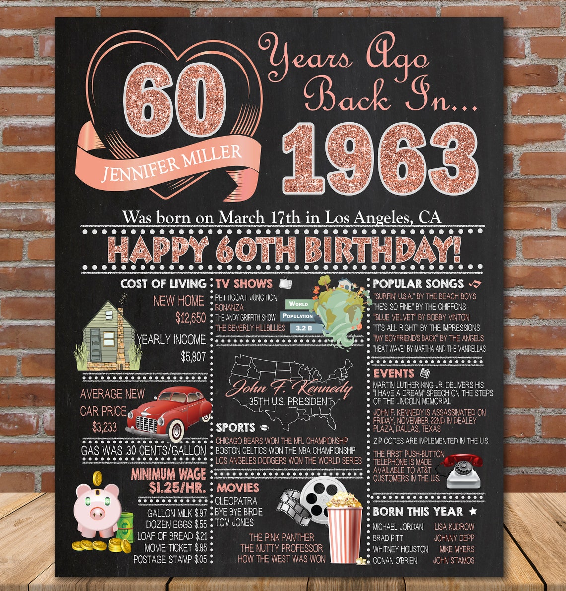 60th Birthday Decoration Poster 1963 Birthday ROSE GOLD Sign - Etsy