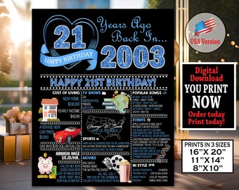 21st Birthday Poster, 2003 BLUE Birthday Glitter Sign, 21st Birthday Gift Party Decoration - Back in Year 2003 Digital Printable File