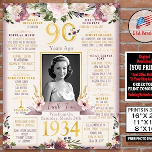 90th Birthday Poster, 1934 Birthday  Party Decoration Burgandy, 90th Birthday Board | 90th Gift Sign- Back in Year 1934 Digital Personalized