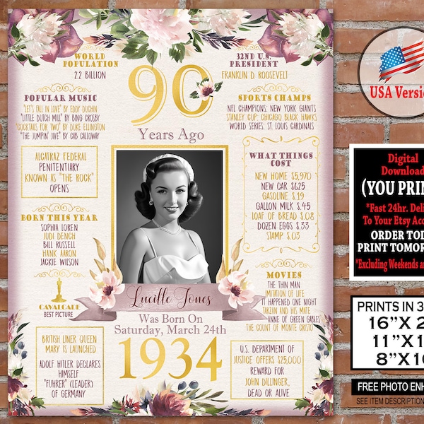 90th Birthday Poster, 1934 Birthday  Party Decoration Burgandy, 90th Birthday Board | 90th Gift Sign- Back in Year 1934 Digital Personalized