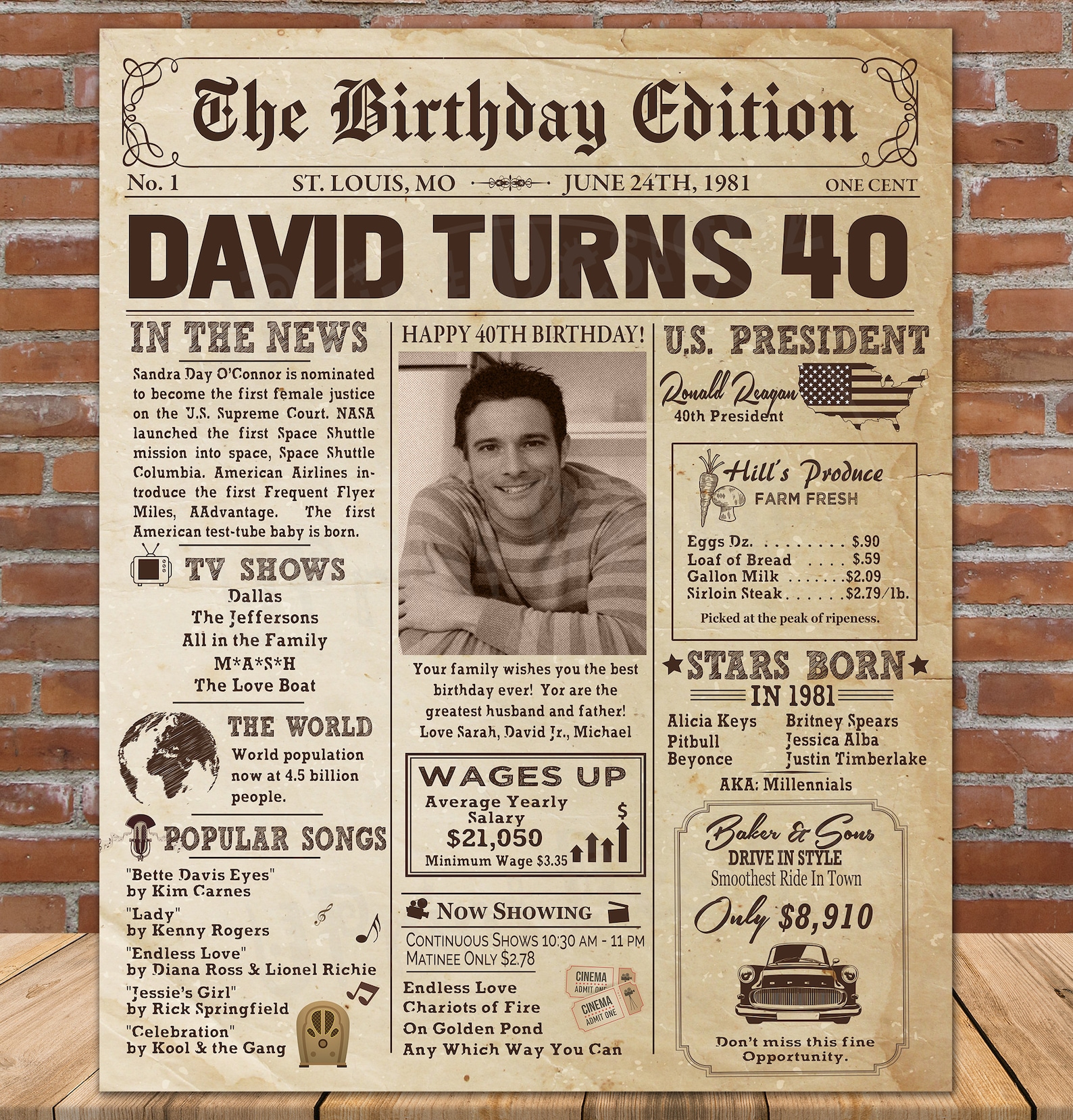 1981 Newspaper Poster Birthday Poster Printable Time vrogue.co