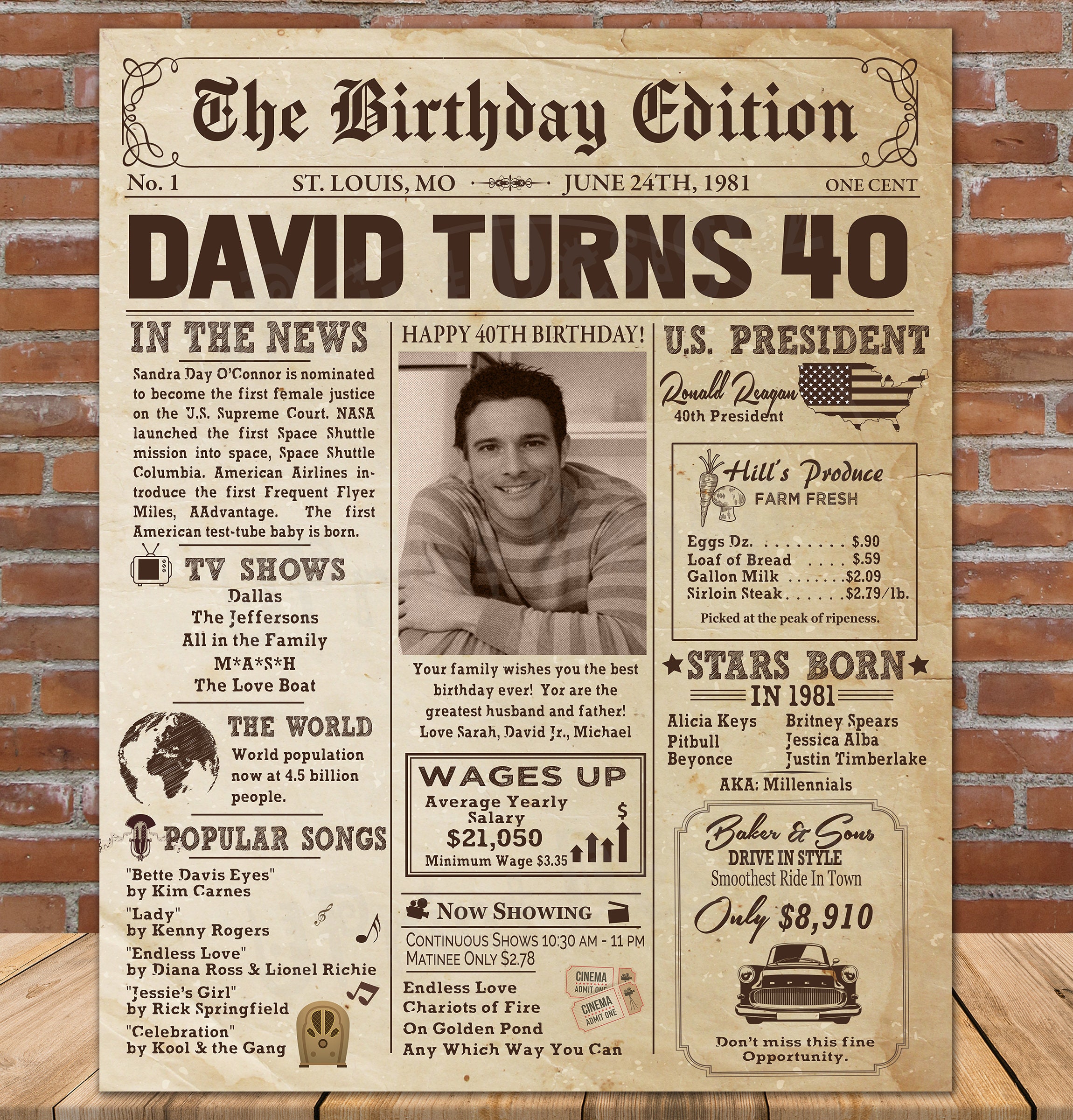 40th Birthday NEWSPAPER Poster 1981 Birthday Gift 40th Etsy