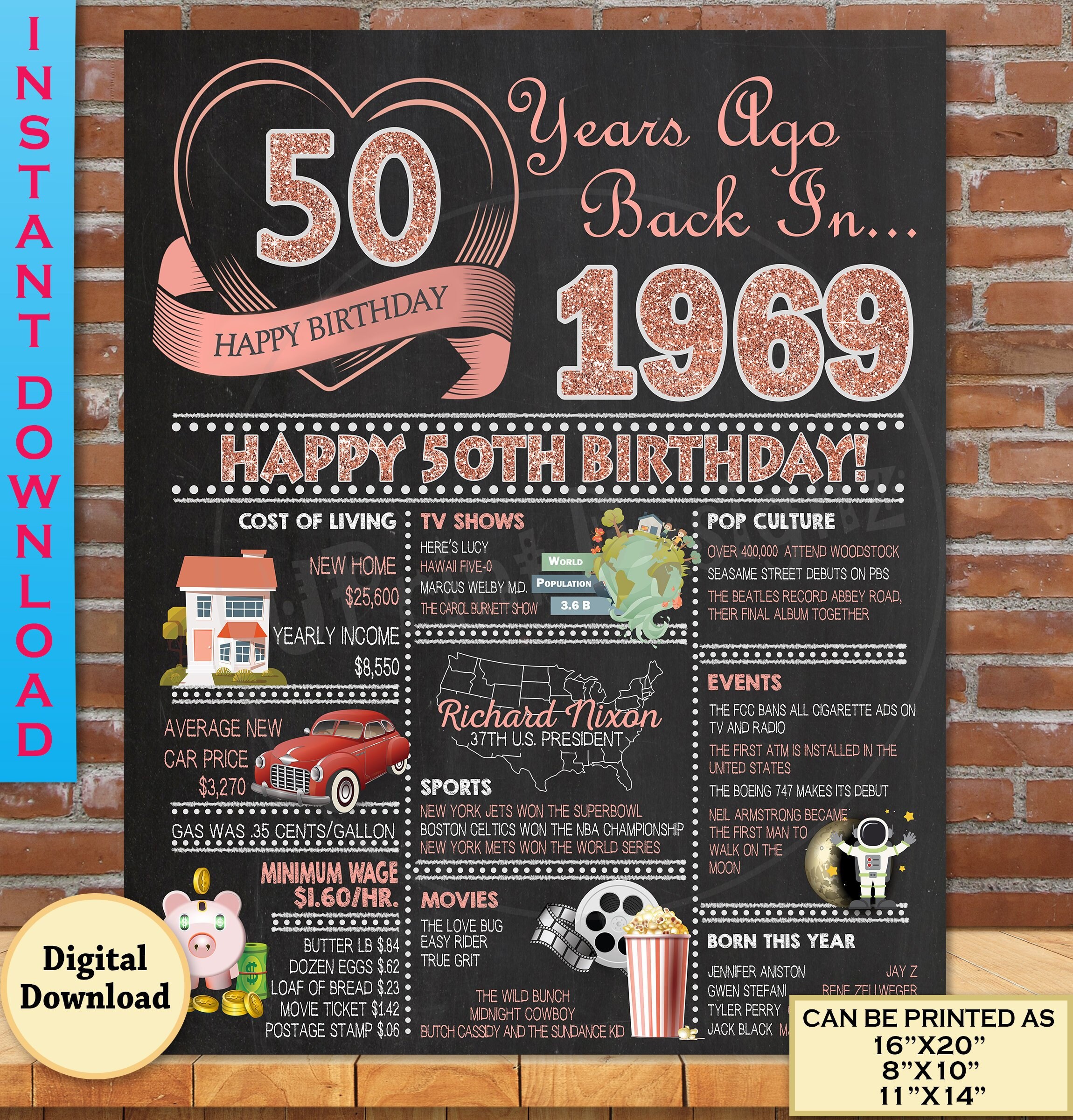 50. Geburtstag Tafel 1969 ROSE GOLD Geburtstag Poster Etsy