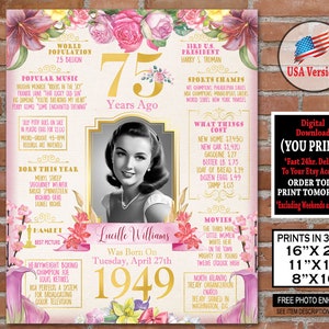 75th Birthday Party Decoration Poster, 1949 Birthday Gift for woman, 75th Birthday Board Sign, Back in Year 1949 Digital Printable File