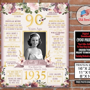 Póster de 90.° cumpleaños, decoración para fiesta de cumpleaños de 1935 en color burdeos, tablero de 90.° cumpleaños/letrero de regalo de 90.° cumpleaños: cartel personalizado digital del año 1935