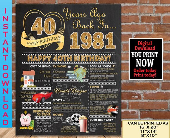 40th Birthday Chalkboard 1981 GOLD Birthday Poster Sign