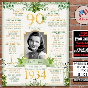 90th Birthday Poster, 1934 Birthday Party Decoration, 90th Birthday Board | 90th Gift Sign- Back in Year 1934 Digital Personalized File