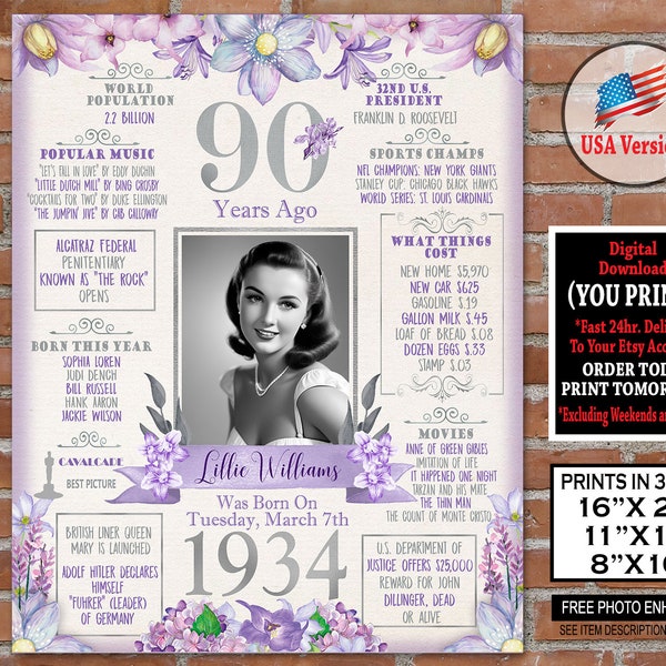 90th Birthday Poster, 1934  PURPLE Birthday Party Decoration, 90th Birthday Board | 90th Gift Sign- Back in Year 1934 Personalized File