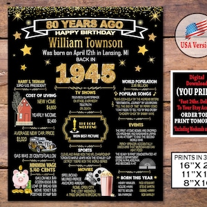 80th Birthday Poster, 1945 Birthday Party Decoration Sign, 80th Birthday Board, Gift for Woman or Man - Back in Year 1945 Personalized File