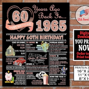 1965 60歳の誕生日ポスター | ローズゴールドの誕生日サイン | 60歳のパーティーデコレーション | 彼女への1965年ギフト | パーソナライズされた即時ダウンロード