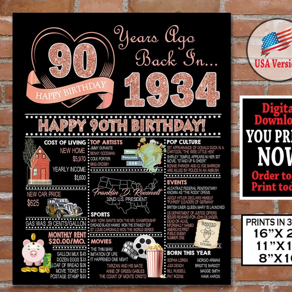 90th Birthday Poster, 1934 ROSE GOLD Birthday Poster Sign, 90th Birthday Party Decoration Sign- Back in 1934 Printable, Instant Download