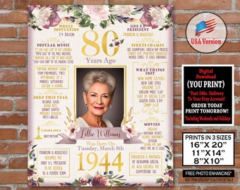 80th Birthday Poster, 1944 Birthday Party Decoration Sign, 80th Birthday Photo Sign, Gift for Woman - Back in Year 1944 Personalized File