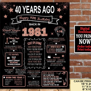 40 Geburtstag Poster 1981 Geburtstag Party Dekoration Etsy