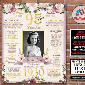 Póster del 95.° cumpleaños, decoración para fiesta de cumpleaños de 1930 en color burdeos, tablero del 95.° cumpleaños/letrero de regalo del 95.° cumpleaños: cartel personalizado digital del año 1930