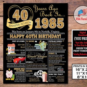 40th Birthday Poster, 1985 Birthday GOLD Party Decoration Sign, 1985 Birthday Gift for him or her, 40th Birthday, Personalized Digital