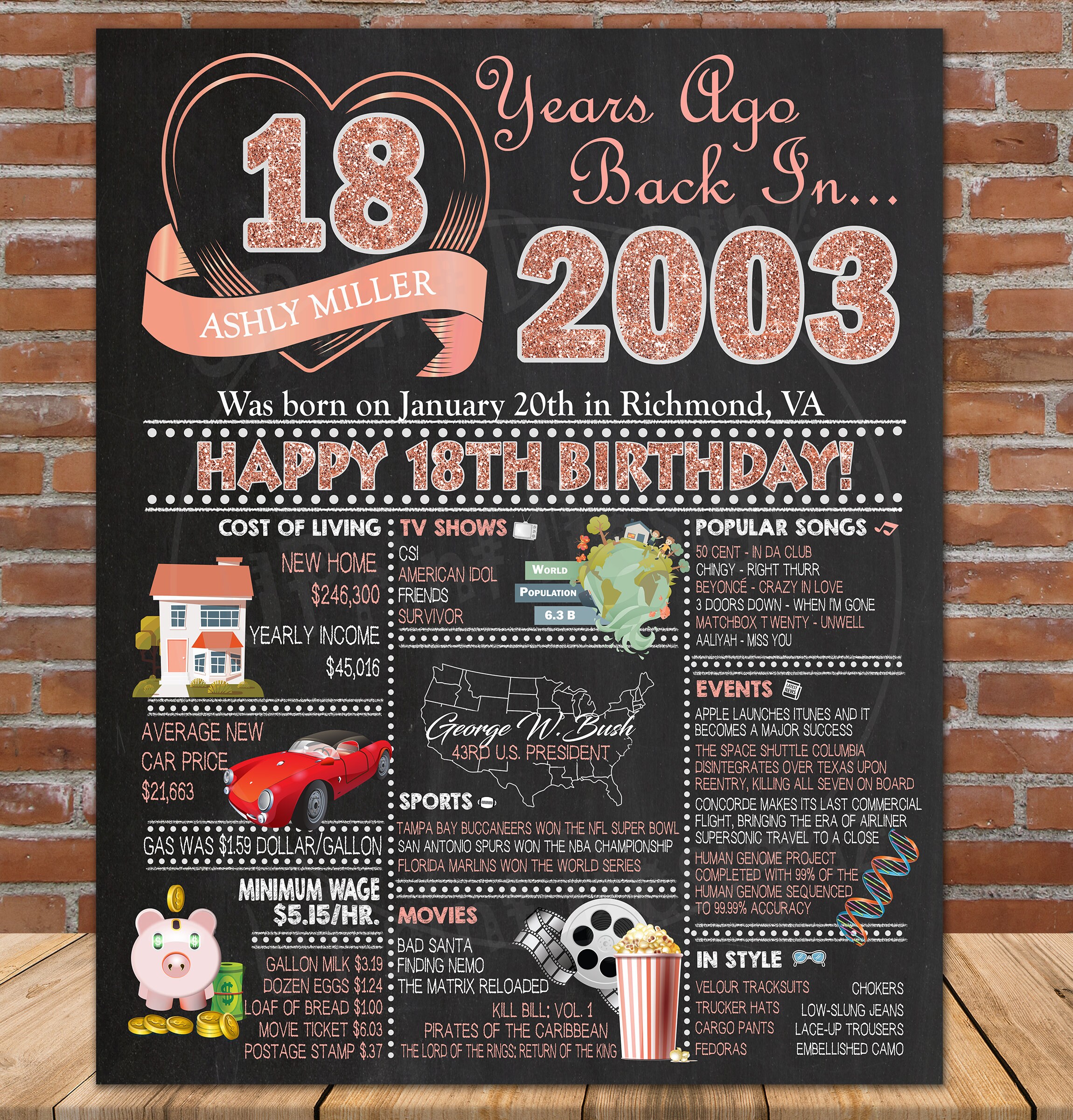 happy-18th-birthday-poster-ideas