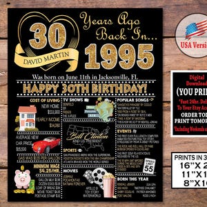 30th Birthday Poster | 1995 Birthday Gift for Him or Her | Gold Glitter Party Decoration | Born in 1995 Personalized Printable Download