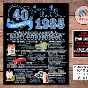 Cartaz de 40º aniversário | Placa de decoração de festa azul de aniversário de 1985 | Presente de aniversário de 1985 para ele ou ela | Arquivo personalizado de 40º aniversário