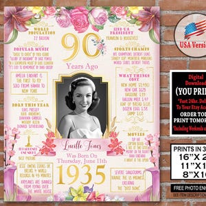 Póster de 90.° cumpleaños, decoración floral para fiesta de cumpleaños de 1935, tablero de 90.° cumpleaños/letrero de regalo de 90.° cumpleaños, en el año 1935, archivo personalizado